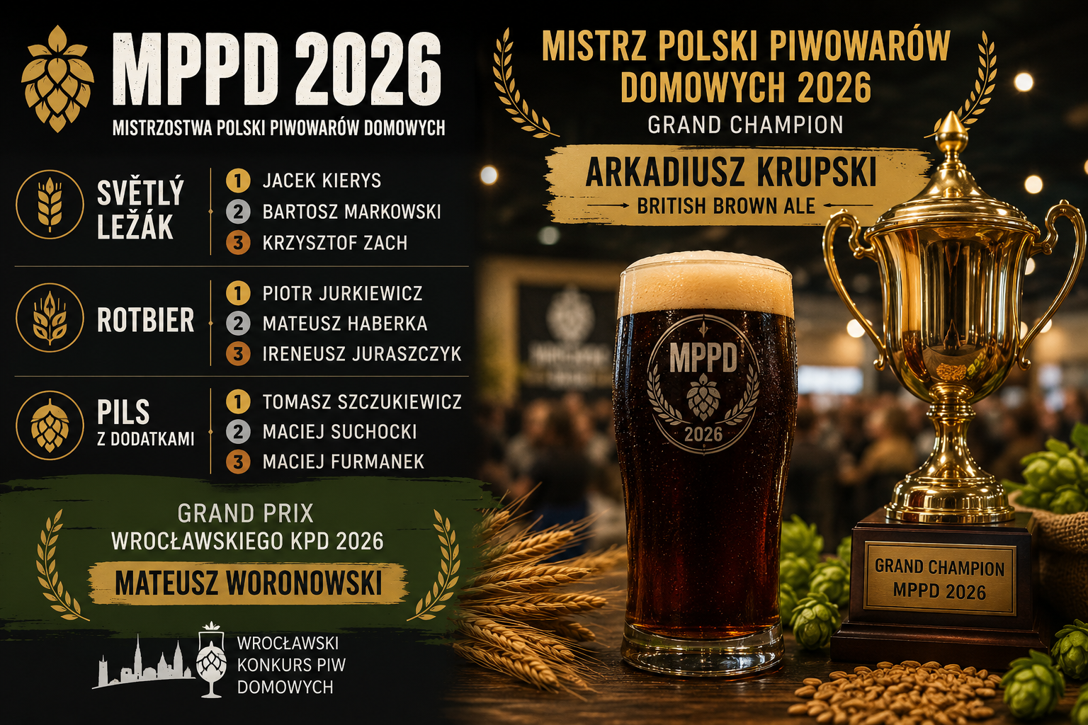 Wyniki Mistrzostw Polski Piwowarów Domowych MPPD 2026 – Znamy Grand Championa