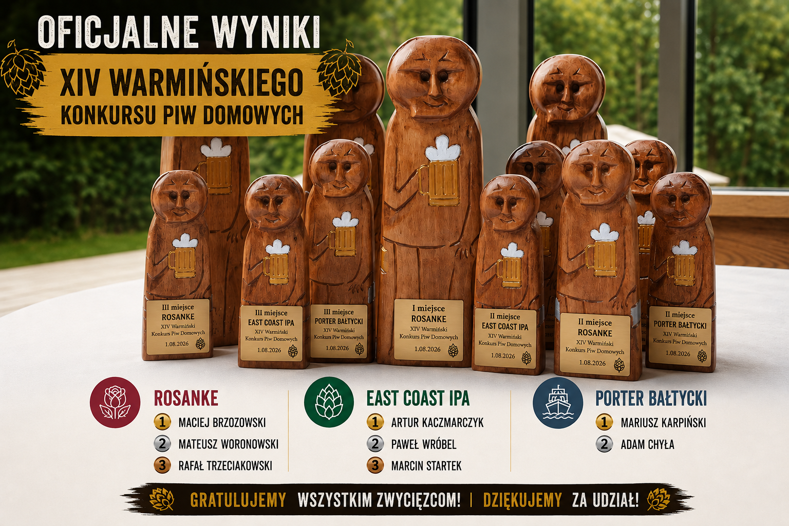 🏆 Oficjalne wyniki XIV Warmińskiego Konkursu Piw Domowych